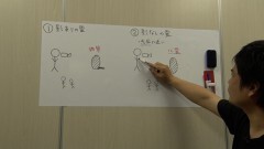 PV