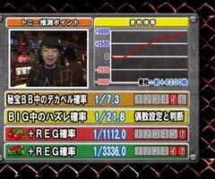 #41 ｽﾛﾏｶﾞTV ALL設定BATTLE?秘宝伝