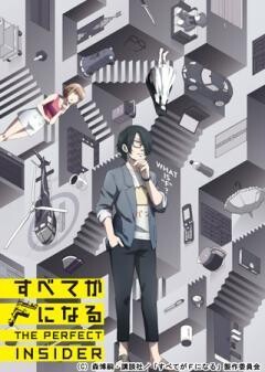 すべてがＦになる　THE PERFECT INSIDER